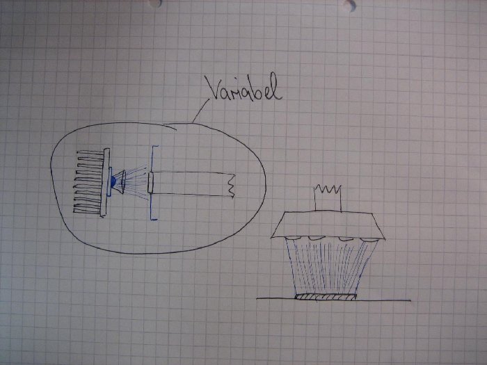 Skizze1: Momentaner Aufbau