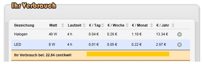 Verbrauch.jpg