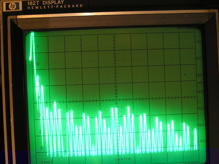 MR16 12V 400kHz 0 bis 20Mhz